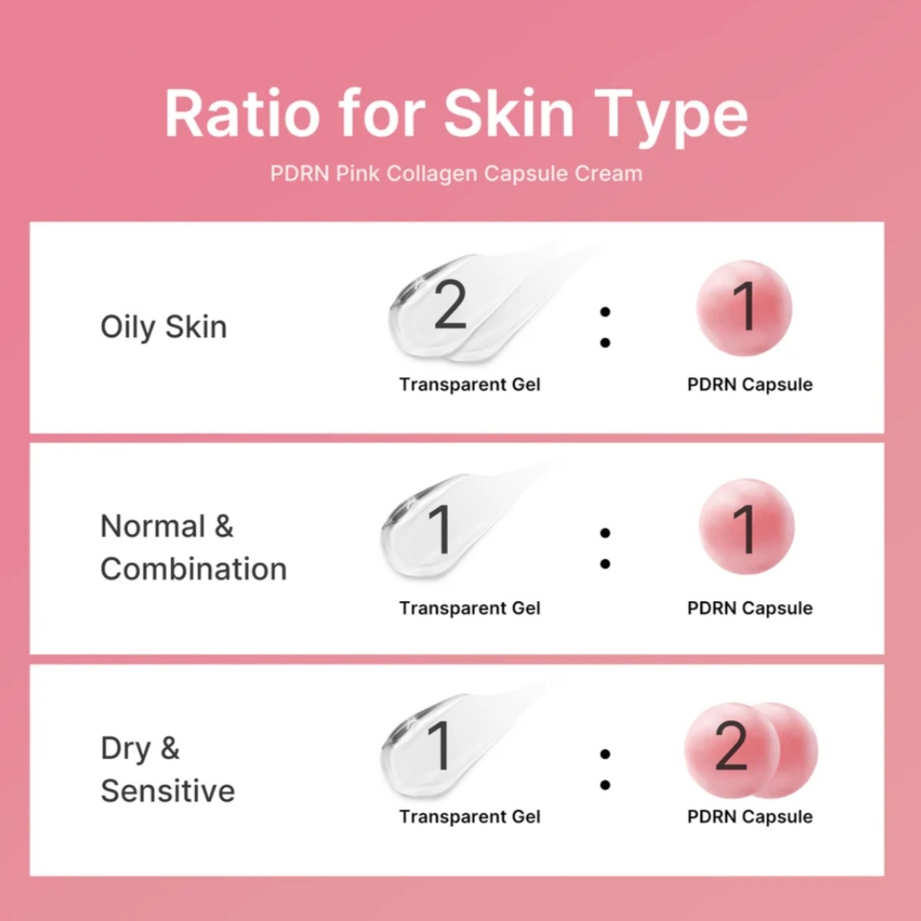 کرم کپسولی PDRN پینک کلاژن – جوانساز و درخشان‌کننده پوست - تصویر 6