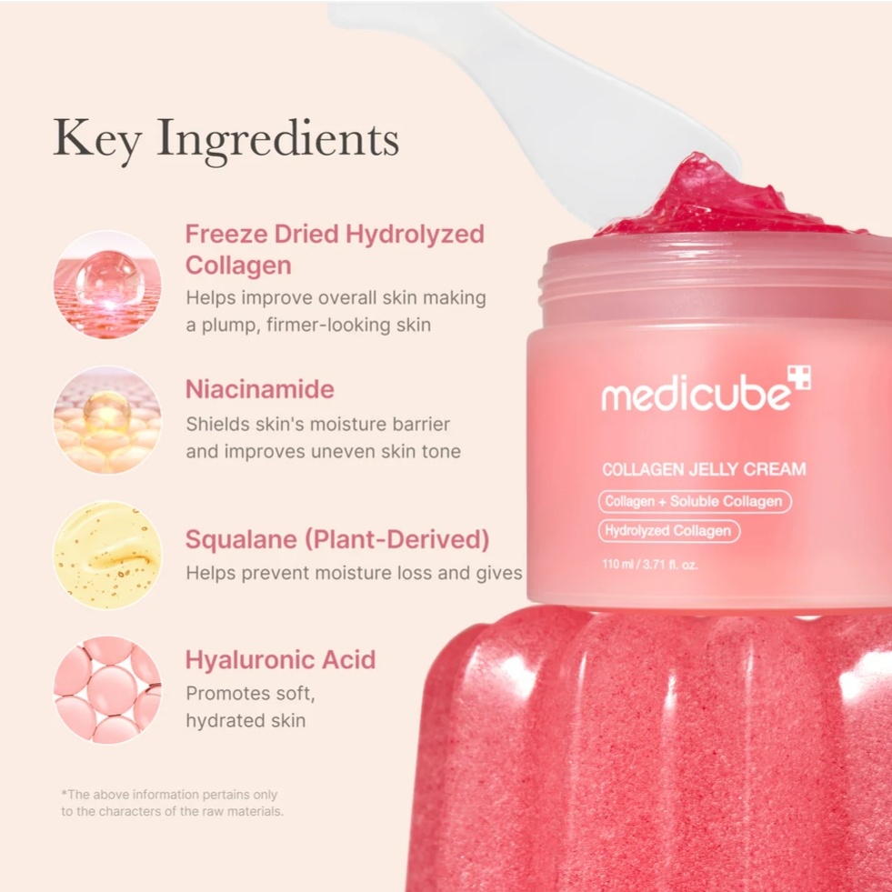 کرم ژلی کلاژن و نیاسینامید مدی‌کیوب – لیفت و درخشش فوری - تصویر 5