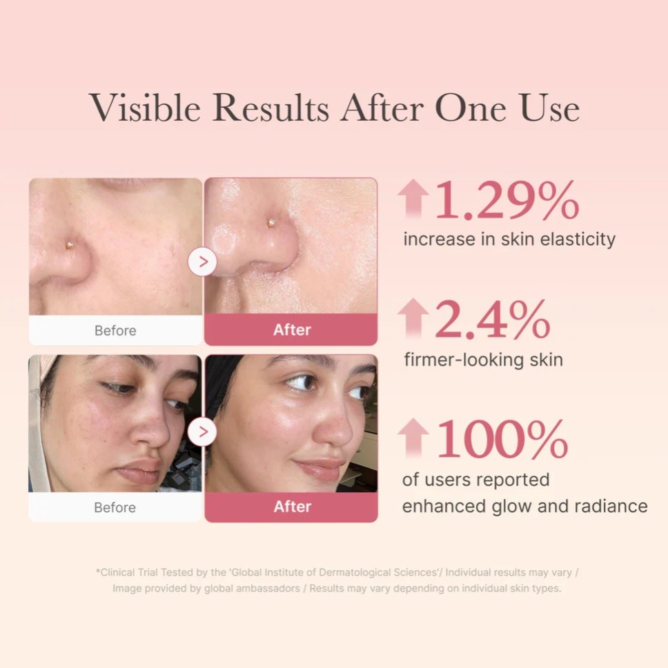 کرم ژلی کلاژن و نیاسینامید مدی‌کیوب – لیفت و درخشش فوری - تصویر 7