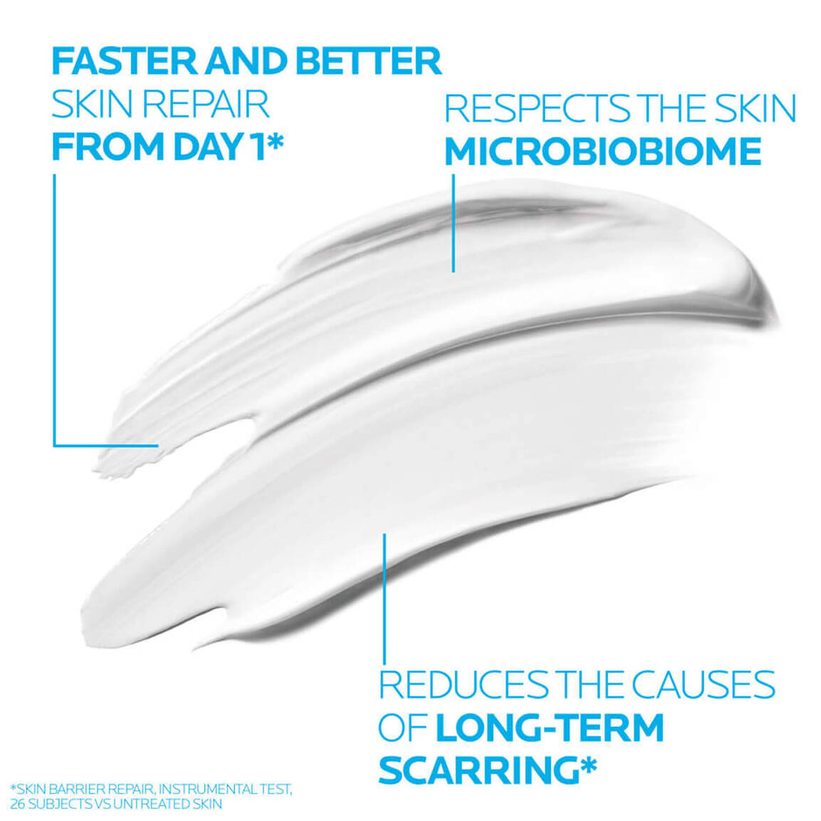 کرم ترمیم‌کننده سیکاپلاست بوم B5+ لاروش پوزای - تصویر 3