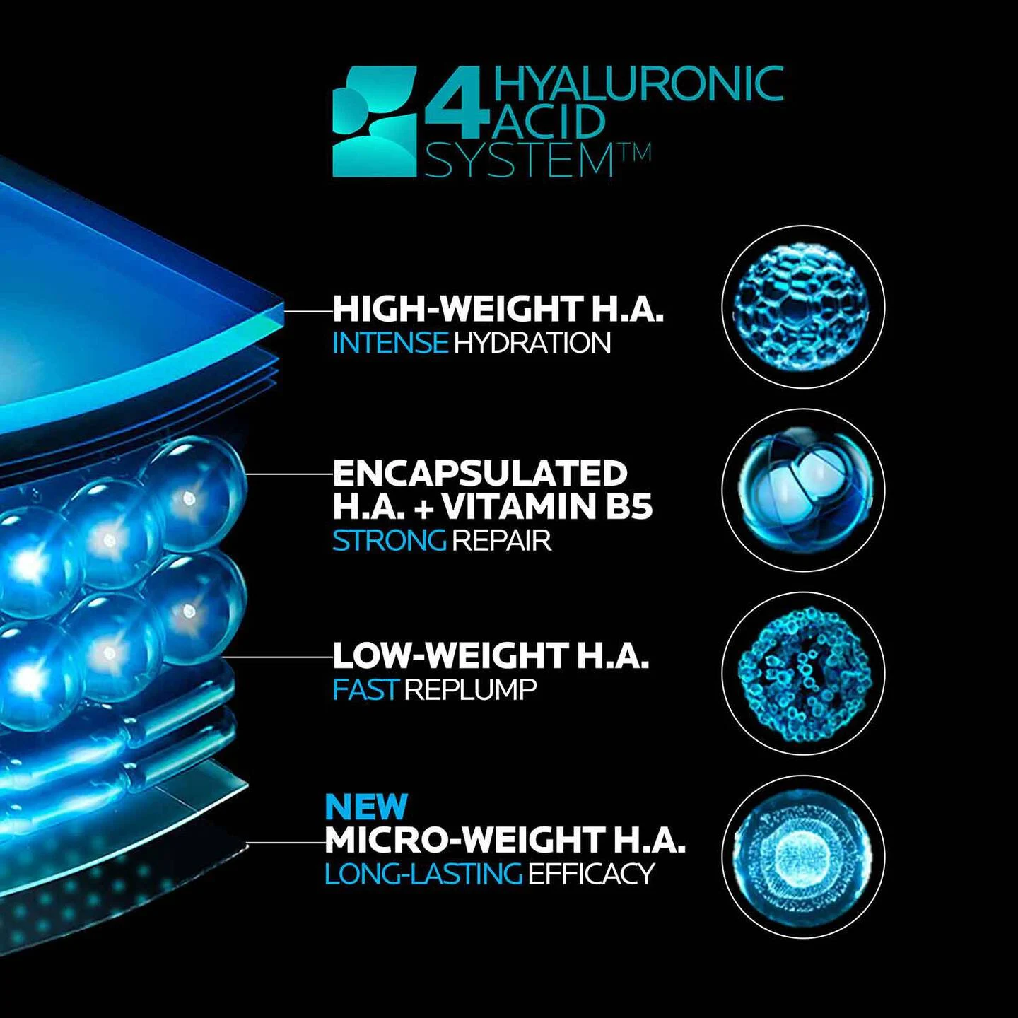 سرم هیالورونیک اسید لاروش پوزای Hyalu B5 – آبرسان قوی و ضدچروک - تصویر 3