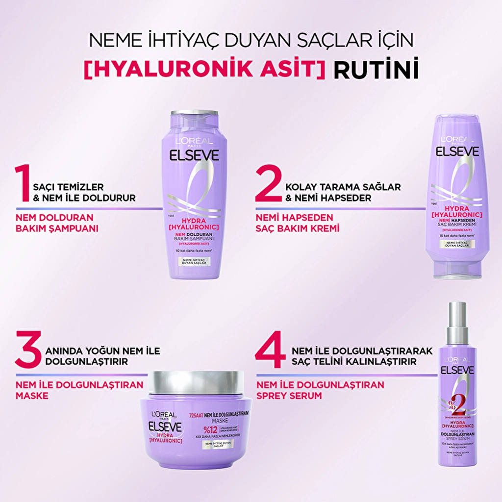 شامپو آبرسان لورآل Elseve Hydra Hyaluronic 300 میل | آبرسان موهای خشک - تصویر 2
