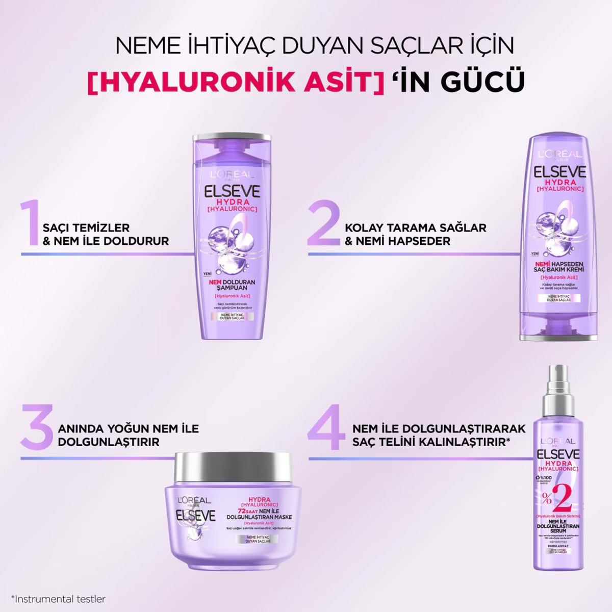 سرم آبرسان مو لورآل پاریس Elseve Hydra Hyaluronic 150 میلی‌لیتر - تصویر 3