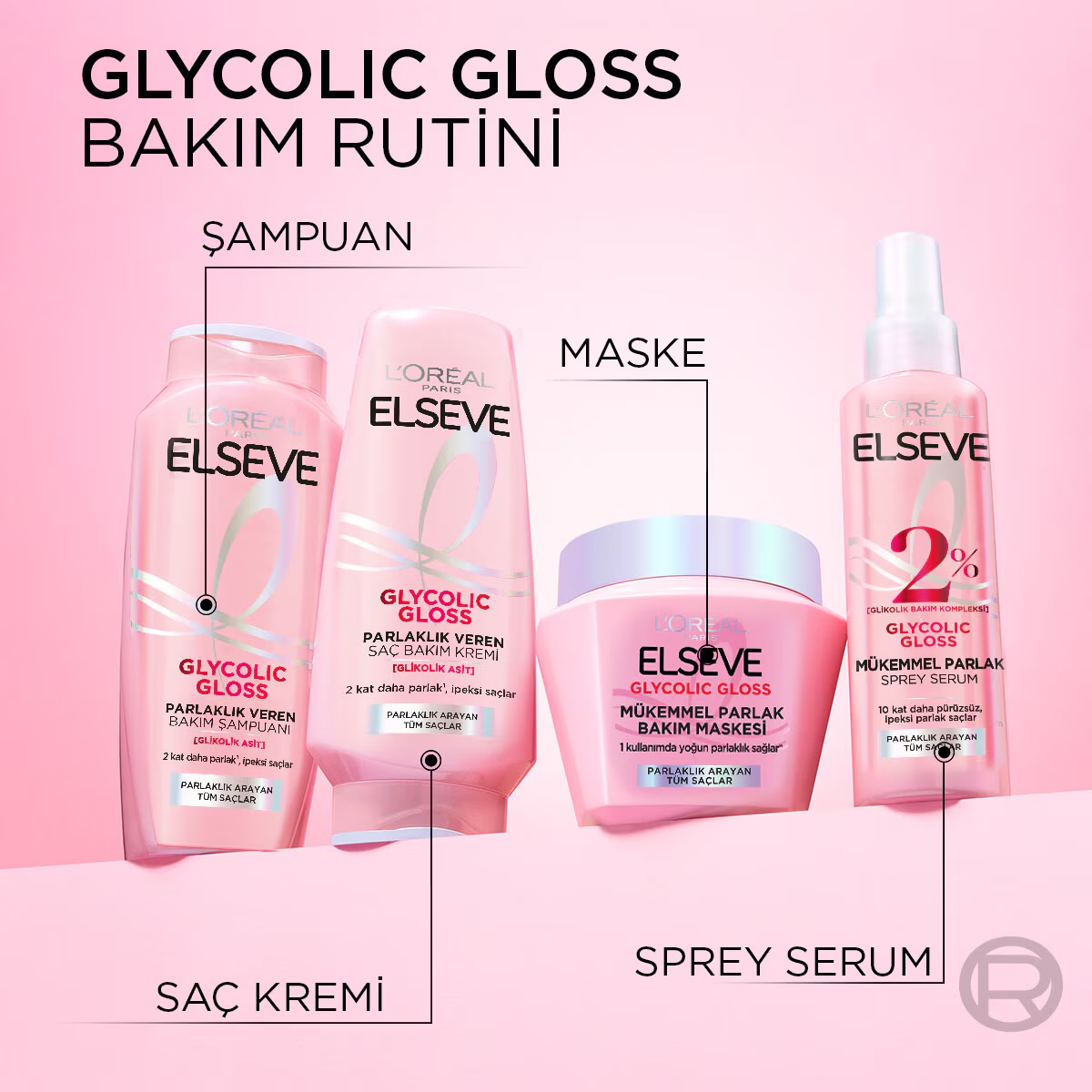 ماسک مو لورآل Elseve Glycolic Gloss براق‌کننده 300 میلی‌لیتر - تصویر 5